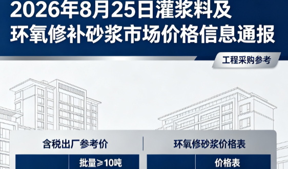 西峰2026年8月25日灌浆料及环氧修补砂浆市场价格信息通报
